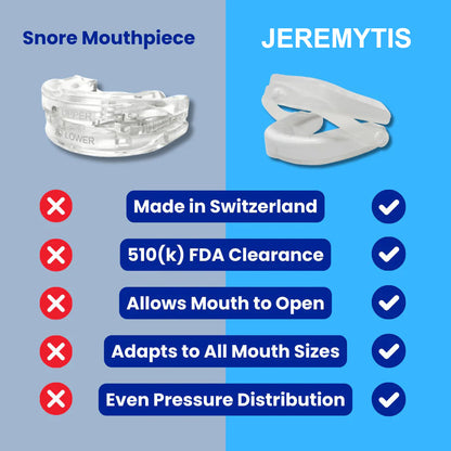 LAST DAY SALE 60% OFF ⏰PerfectSleep Solution-Anti-Snoring & Anti-Grinding Teeth Protector